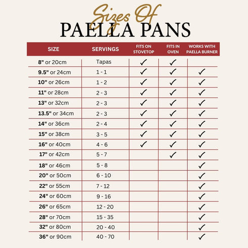 Garcima 10-Inch Carbon Steel Paella Pan, 26cm...