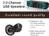 USB Computer Speaker,USB Powered Mini Soundbar Speaker,Laptop Stereo Speakers with Space Saving Design for Computer Laptop Desktop PC Dorm Offce D...