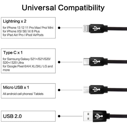 Multi Charging Cable 2 Pack 3FT, 4 in 1 Retractable Multiple Charger Cord Multi USB Cable Adapter with Dual IP/USB C/Micro USB Port for Phone 15 1...