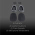 Cushion Replacement Kit for Blue Parrott B550-XT Bluetooth Headset, 2 Leather Cushions, 2 Foam Earpads, 4 Microphone Windscreens by Global Teck...