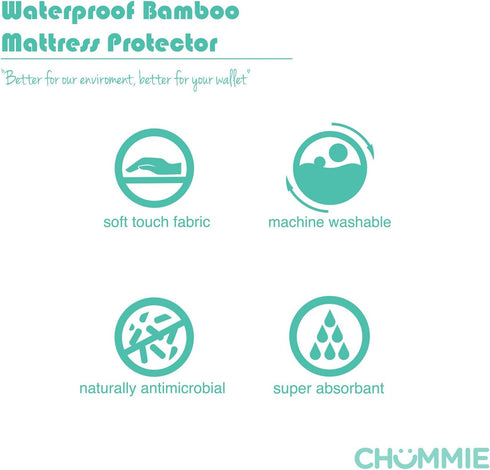 Chummie Luxury Reusable Rayon Bamboo Waterproof Bedding Overlay for Children and Teens with Bedwetting and incontinence, Soft Rayon Bamboo Fibers ...