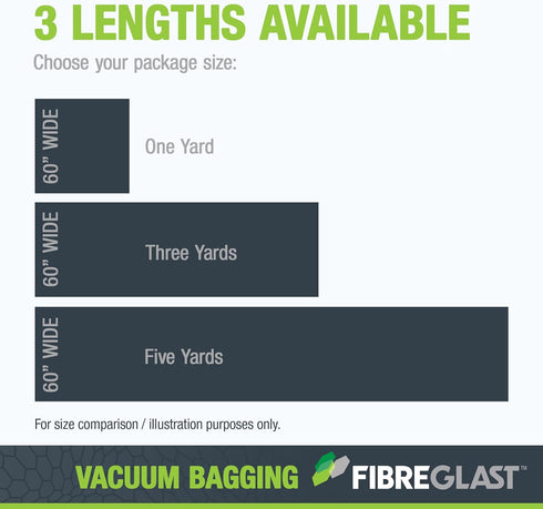 Fibre Glast Low Temp Release Film, 3 Yards – Elite Lab Vacuum Bagging Supplies, Degassing Chambers & Vac Purge Kits – Seal & Stabilize Composites ...