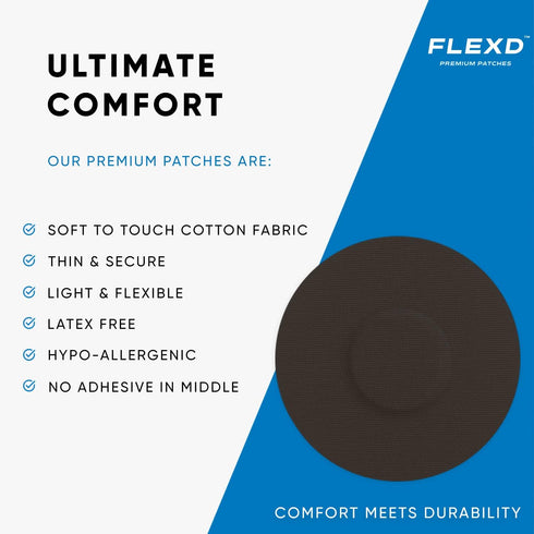 Flexd - Libre 3 Sensor Covers Waterproof, Freestyle Adhesive Patches (Pack of 30) Round, Black...