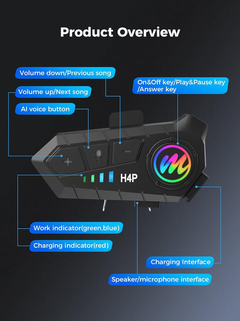 Moman Motorcycle Helmet Headset, H4 Plus Single Use Headphone Motorbike Helmet Speaker Wireless 5.3 with AI Voice Assistant Waterproof Noise Cance...