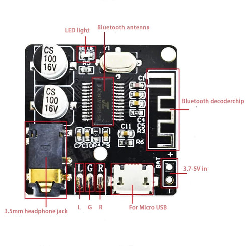 (3PCS) Bluetooth Decoder Board Car Speaker Audio Amplifier Board Modified Stereo Receiver Module15Meter DIY Modification Accessories(Black)...