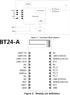 DX-BT24-A Bluetooth Module BLE 5.1 for Arduino Support Scanning QR Code to Connect Wireless Bluetooth RF Transceiver Serial Communication Bluetoot...