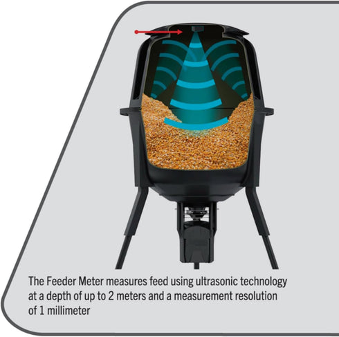American Hunter Feeder Meter | Durable Compact Wireless Bluetooth Ultrasonic Accurate Feed Level Measurement Tool for Game Feeders | Regular for P...