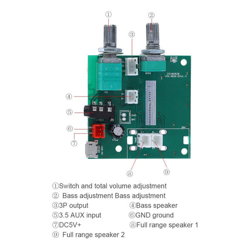 2.1 Digital Power Amplifier Board, 20W Bluetooth 5.0 5V Channel Stereo Amplifier Digital AMP Board Module for Home Theater & Active Speaker Applic...