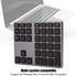 Bluetooth Numeric Keypad, 35Keys Ultra Thin Number Pad Bluetooth5.0 Rechargeable for Tablet for Windows for Laptop/Smartphone(Iron Gray)...