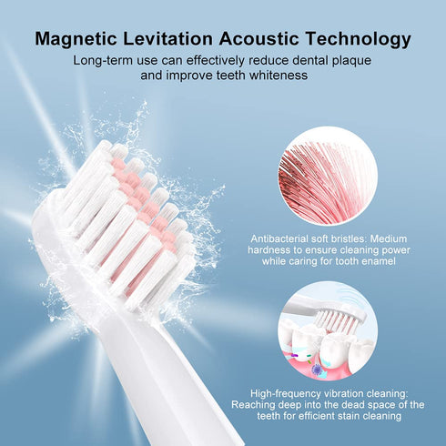 Electric Toothbrush for Adults, Smart Timer & Sonic Cleaning Toothbrush Electric, with 6 Brushing Modes, Brushing Cleansing Massage 3-in-1 Multifu...