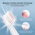 Electric Toothbrush for Adults, Smart Timer & Sonic Cleaning Toothbrush Electric, with 6 Brushing Modes, Brushing Cleansing Massage 3-in-1 Multifu...