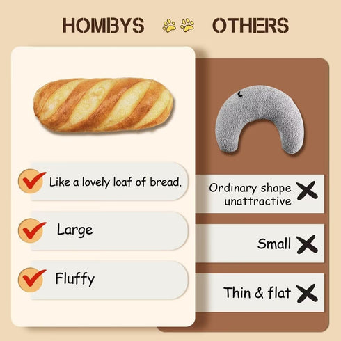 HOMBYS Large Dog Pillow for Large, Medium & Small Dogs, Cute Baguette Designs Dog Claming Pillow for Neck Support, Improve Anxiety Relief-20"x7.5"...