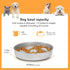 Slow Feeder Dog Bowl Stainless Steel with Non-Slip Silicone Bottom, Dog Water Bowl Suitable for Small Medium Dog Breeds, Cyclone Dog Bowl...