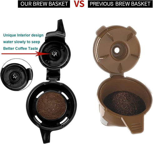 HASMX Replacement Single Serve Coffee Grounds Baskets for Hamilton Beach FlexBrew Coffee Maker Models 49940 49950 49966 49968 49974 49975 49976 49...