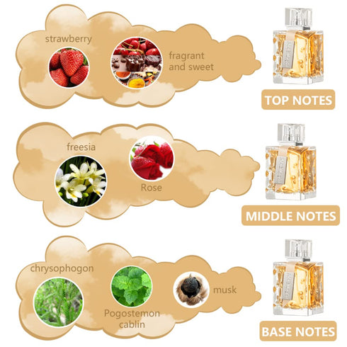 Ambilight - Yellow - Fragrance for Women - Fruity and Floral Scent - Perfume Notes of Lychee, Rose, Peony, Lily, Amber, Cedar, Musk - Long Wearing...