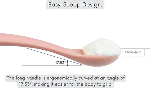 | Baby & Toddler Safe Feeding Spoon Set - BPA-Free, Ergonomic Design for Easy Grip, 3-Pack....