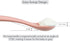 | Baby & Toddler Safe Feeding Spoon Set - BPA-Free, Ergonomic Design for Easy Grip, 3-Pack....