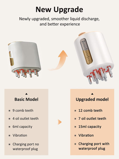 Electric Hair Oil Applicator with 12 Teeth, 7 Liquid Dispensing and 15ml High Capacity, Hair Oil Applicator and Scalp Massager, Advanced Scalp Car...