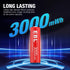 EBL Rechargeable AA Batteries, 4 Pack AA Lithium Batteries 1.5V 3000mWh High Capacity Double A Battery...