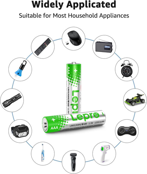 Lepro AAA Batteries 24 Pack, Triple A Batteries with Ultra Long-Lasting Power – High Performance,1.5V Leak-Proof, Corrosion-Resistant Alkaline AAA...