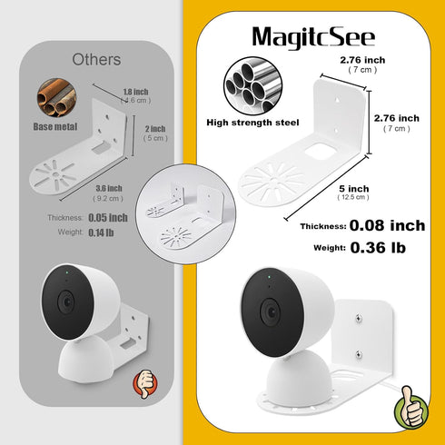 Metal Wall Mount Holder fits for Google Nest Indoor 2nd Generation Wired Security Cam, Flexible Installation Camera Shelf for Better View Angle Mo...