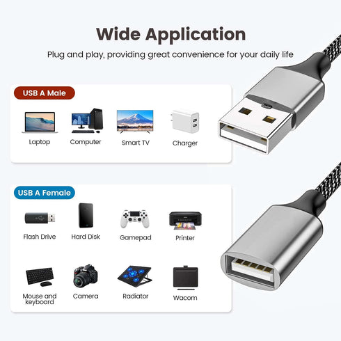 USB Splitter, USB A Male to 2 Female USB Extension Cable, 4Ft Long USB Y Splitter Support Charging and Data Transfer for Printer/USB Keyboard/Flas...
