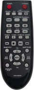 AIDITIYMI AH59-02532A Replacement Remote Control Compatible with Samsung Soundbar HW-F355 HW-FM35 HW-F355/ZA HW-F355/ZC HW-FM35/ZA...