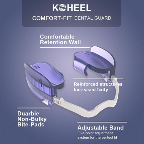 KOHEEL Mouth Guard for Teeth Grinding, Adjustable Dental Guard to Stop Bruxism, Night Guard, 2 Count (Medium)...