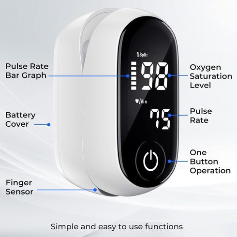 Fingertip Pulse Oximeter, Accurate Blood Oxygen Saturation Monitor (SpO2) and Pulse Rate (PR) Health Fitness Detector with AAA Batteries...