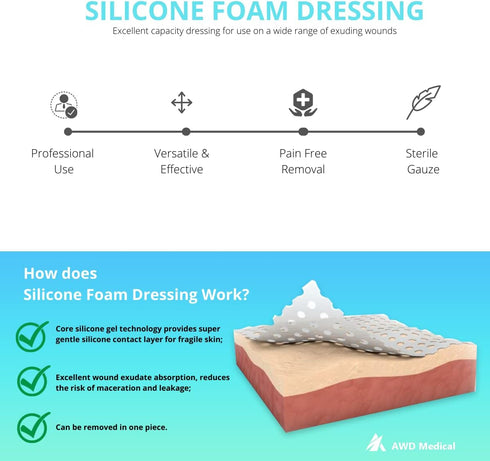 AWD Medical Bordered Silicone Foam Dressing - Waterproof Bedsore Silicone Bandages - Absorbent, Wound Dressing First Aid Bandage for Wound Care - ...