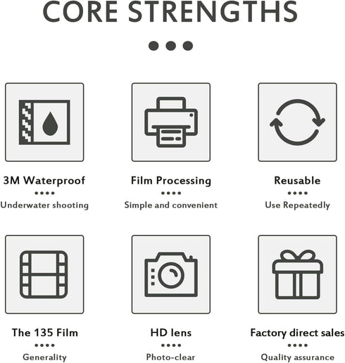 35mm Reloadable Waterproof Film Camera for Snorkeling, Manual Exposure, Without Film (Blue)...