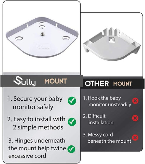Baby Monitor Shelf Mount for Hello Baby Corner Camera Shelf compatible with Infant Optics DXR-8 DXR-5 Arlo Baby Babysense 7 Motorola - Universal W...