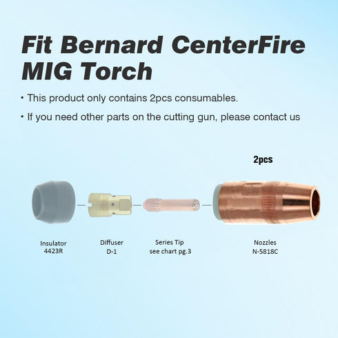 N-5818C MIG Welding Outside Nozzle for Bernard Centerfire Gun 1/8" Recess 5/8" Bore Dia. PKG/2...