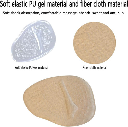 3 Pairs Metatarsal Pads for Women,Ball of Foot Cushions Soft Gel Forefoot Cushion Inserts for Women Shoes Relieves Pain and Discomfort,Sweat Absor...