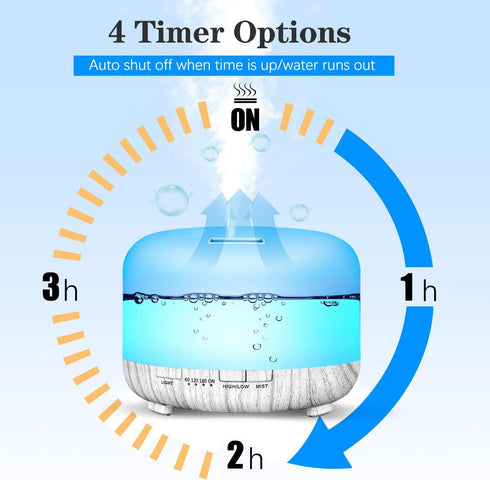 Essential Oil Diffuser, YIKUBEE Diffuser, 500ml Oil Diffuser, Humidifier with Remote Control, Aromatherapy Diffusers for home, Diffusers for Essen...