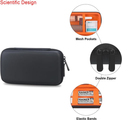 EpiPen Carrying Case, Travel Medicine Kit for 2 Epi Pens or Auvi Q, Asthma Inhaler, Nasal Spray, Allergy Meds, Diabetic Supplies, Ventolin Inhaler...
