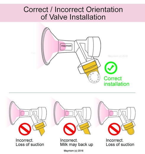 Maymom Membranes Compatible with Medela Breastpumps, Suitable for Lactina, Manual Freestyle, Symphony, Swing, Pump in Style Pumps, Part # 87088 (W...