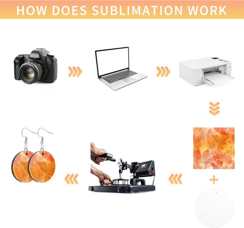 60 Pieces Sublimation Blanks Products, Sublimation Earring Blanks Unfinished Wood Round Earring Pendant with Earring Hooks and Jump Rings Earrings...