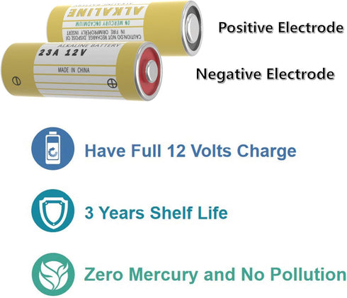 5 Pack Alkaline L1028F 23A 12 Volt Batteries for Celling Fan and Remote...