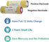 5 Pack Alkaline L1028F 23A 12 Volt Batteries for Celling Fan and Remote...