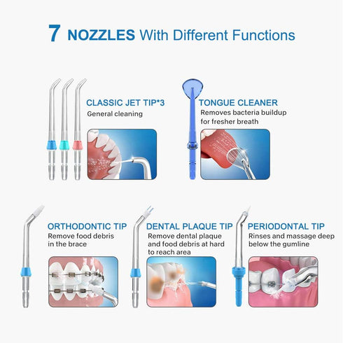 Dental Water Flosser nozzles, TUREWELL 7PCS Replacement Standard and Functional Jet Tips for Family Oral Irrigator FC165, FC168, FC169, FC166, FC1...
