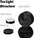 Black Tea Lights Candles Battery Operated, 12 PACK Electric Flameless Votive Candles Long Lasting 200 Hours, LED Flickering Tealight Candle for Ha...