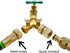 HQMPC Garden Hose Quick Connect Solid Brass Quick Connector Garden Hose Fitting Water Hose Connectors 3/4 inch GHT (2SETS)...