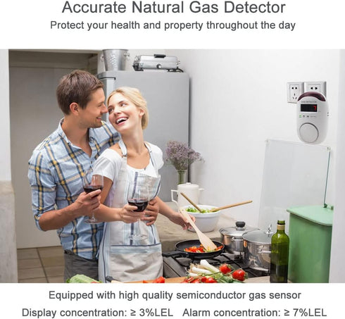 Natural Gas Detector, Plug-in Natural Gas Alarm and Monitor for Home, Kitchen or Camper, Propane Methane Gas Leak Detector Monitor with Voice Warn...