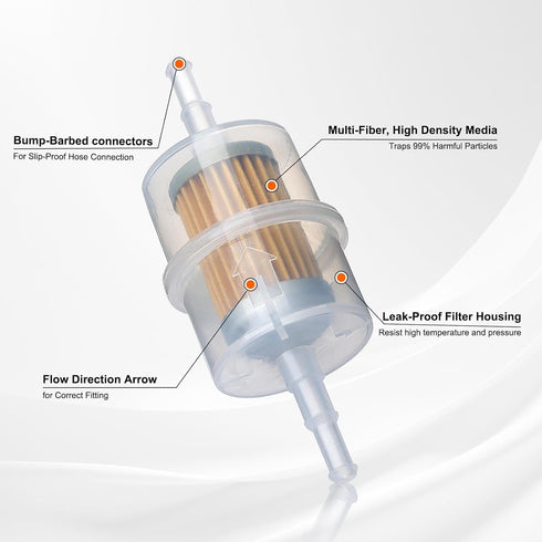 HIPA 24 050 13-S Fuel Filter or Kohler 24 050 02 CH20S CH25S, CH670S CH730S CH750S LH640S LH685S LH690S LH750S LH755S, SV720S to SV740S Engine 15 ...