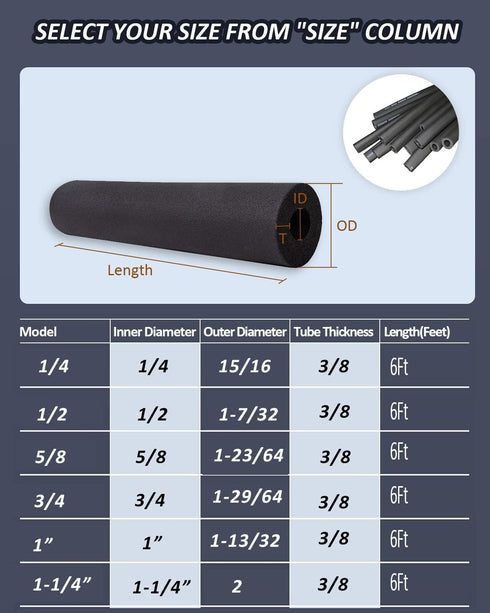 Pipe Insulation Foam Tube - 3/4 Inch Foam Tubing for AC Unit, Guitar Stands, Exercise Machine Handle and Roof Rack (3/4Inch ID-6FT)...