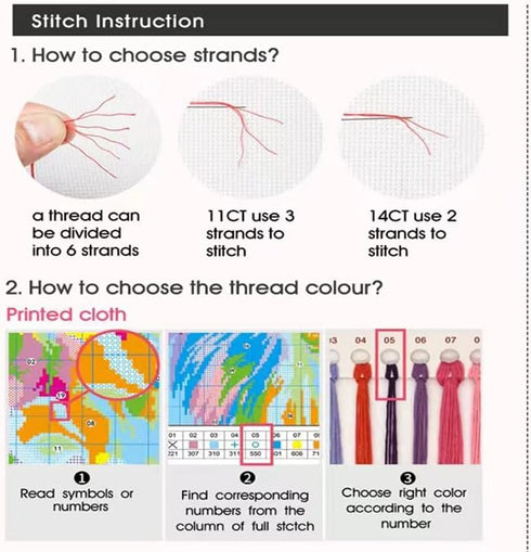 Zodiacal Hue Cross Stitch Kits Stamped Full Range of Embroidery Kits for Adults DIY 14CT Cross Stitches kit Embroidery Patterns for Needlepoint ki...