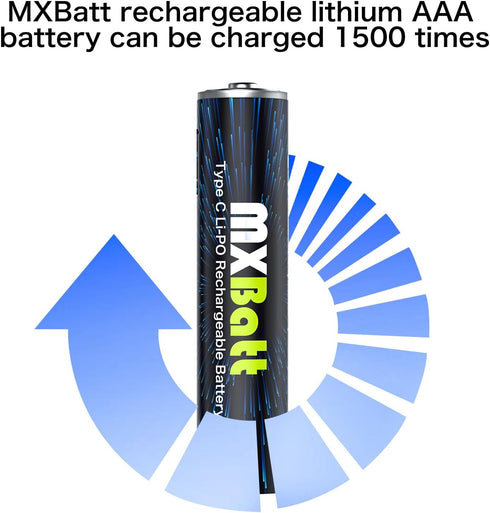 AAA Rechargeable Battery USB C 1.5V 1200mWh High Capacity,Rechargeable AAA Batteries Lithium 6-Pack with USB C Port Cable 1500 Cycles...