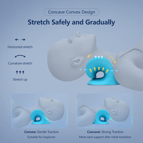 Cozyhealth Neck Stretcher for Neck Pain Relief, Neck and Shoulder Relaxer Cervical Traction Device Pillow for TMJ Pain Relief and Muscle Relax, Ce...