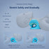 Cozyhealth Neck Stretcher for Neck Pain Relief, Neck and Shoulder Relaxer Cervical Traction Device Pillow for TMJ Pain Relief and Muscle Relax, Ce...